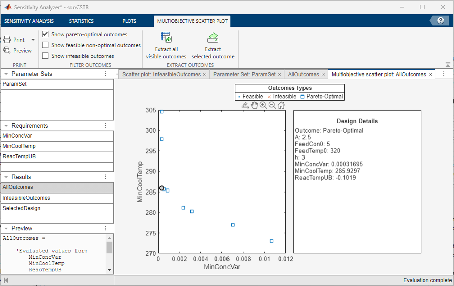 Evaluation Result multiobjective scatter plot showing pareto-optimal outcomes