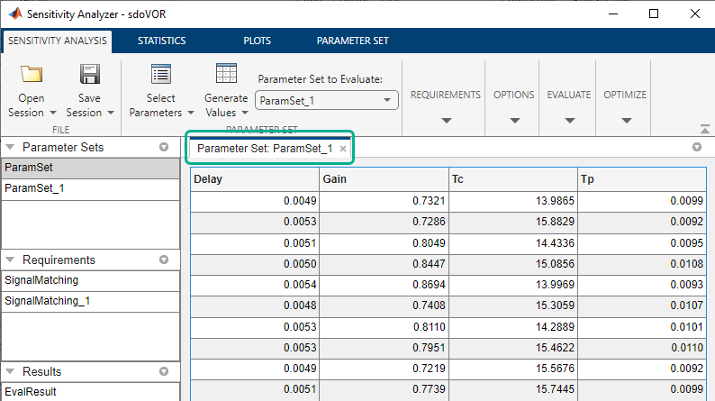 Parameter Set table with 100 rows for each of the four variables displayed in the main screen of the Sensitivity Analyzer app