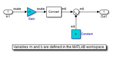 Simulink model with a Gain and a Constant block.