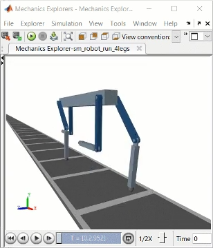 Mechanics Explorers display mechanical operations.