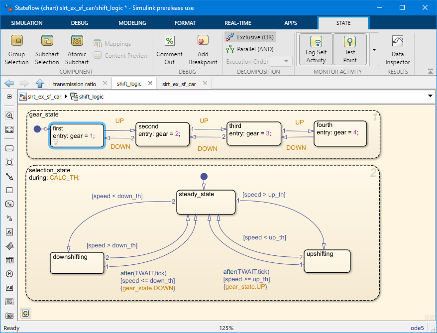 The shift_logic Stateflow chart in the slrt_ex_sf_car model controls the car transmission.