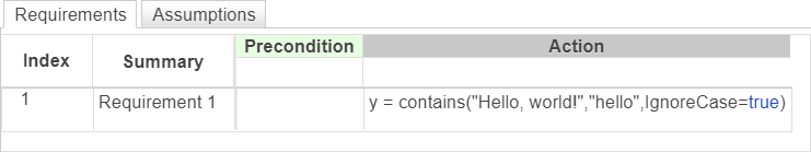 This image shows a requirement that outputs whether the string "Hello, world" contains the substring "hello" regardless of case.