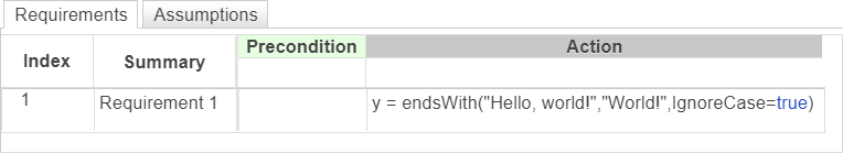 This image shows a requirement that outputs whether the string "Hello, world" ends with the substring "World!" regardless of case.