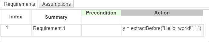 This example shows a requirement that extracts the characters in the string "Hello, world!" before the substring ",".