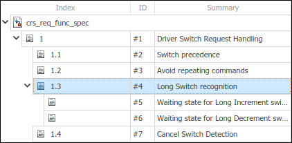 Index numbering for requirement 1.3 is enabled but its children still has index numbering disabled.