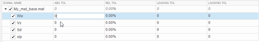 Signal tolerance table