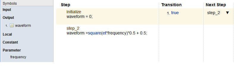 Test sequence scenario