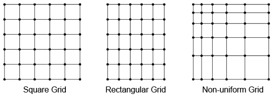 Grid types