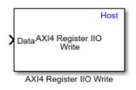 AXI4-Register IIO Write icon