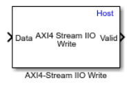 AXI4-Stream IIO Write icon