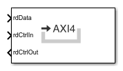 AXI4 Master Sink block