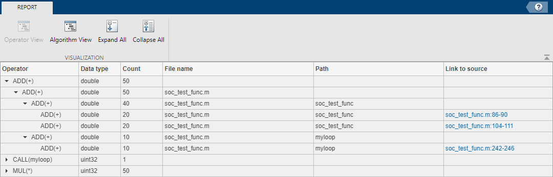 Operator view of the generated report.