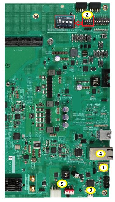 ZCU216 or ZCU208 hardware connections