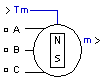 Permanent Magnet Synchronous Machine block