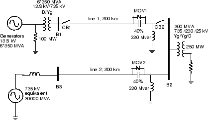 Compensate for Delay and Distortion Introduced by Filters - MATLAB &  Simulink - MathWorks India