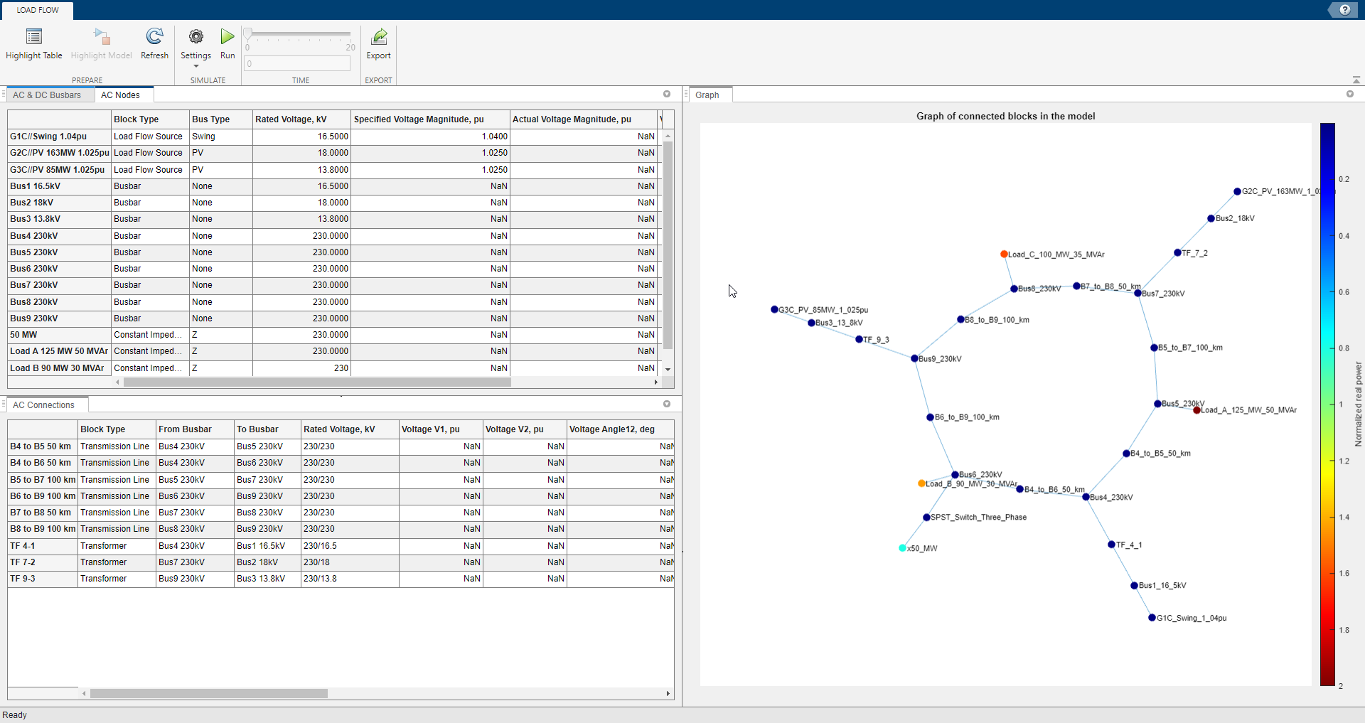 Load-Flow Analyzer app