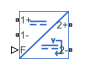 DC-DC Converter block