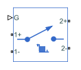 One-Quadrant Chopper block