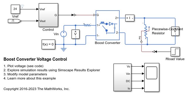 Control de tensión del convertidor Boost