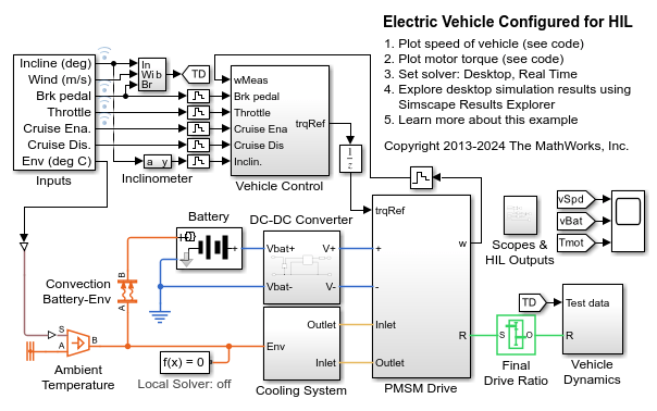 Vehículo eléctrico configurado para HIL