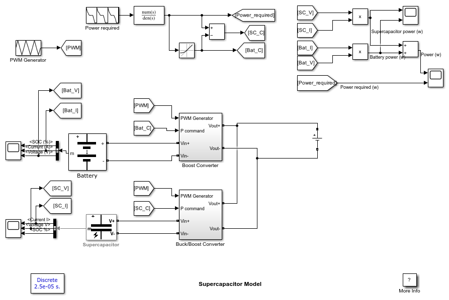 Modelo de supercondensador