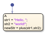 Stateflow chart that uses the plus operator in a state.