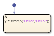 Stateflow chart that uses the strcmp operator in a state.