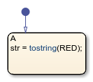 Stateflow chart that uses the tostring operator in a state.