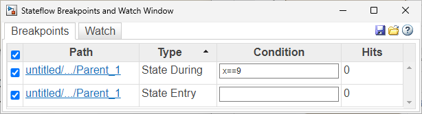 The Stateflow Breakpoints and Watch window. The breakpoints table has five columns. From left to right, the column headings include an unlabelled checkbox, and the labels Path, Type, Condition, and Hits.