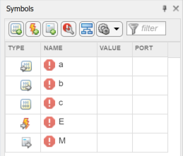 Symbols pane showing unresolved data, events, and messages.