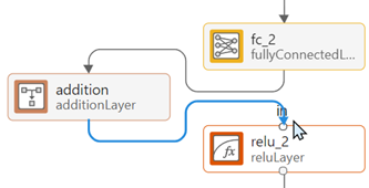 Connect the addition layer block to relu_2
