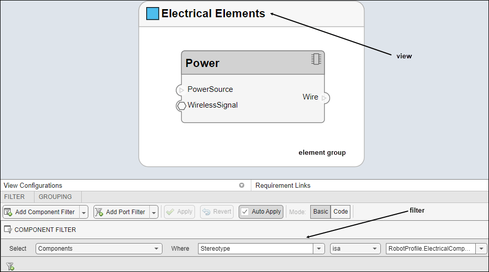 A generated view from a filter where the selected components have a stereotype.