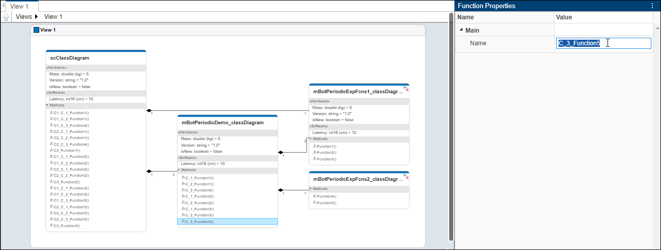 Edit function name from Property Inspector of class diagram view