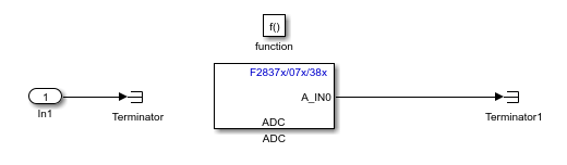SoC task with ADC block