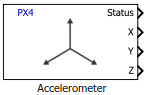 Accelerometer block