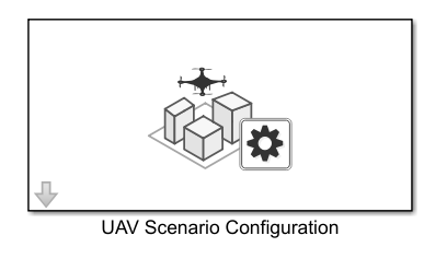 UAV Scenario Configuration block