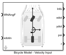 Bicycle model block with velocity input ports WhlAngF and xdotin.