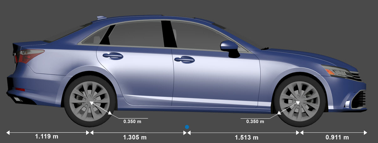 Side view of sedan with the origin marked in blue beneath its center and its length and overhang dimensions shown. The rear overhang is 1.119 meters. The distance from the rear overhang to the origin is 1.305 meters. The distance from the origin to the front overhang is 1.513 meters. The front overhang is 0.911 meters. The tire radius is 0.350 meters.