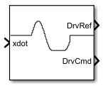 Sine With Dwell block icon