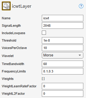 ICWT layer selected in the Deep Network Designer pane, showing the Wavelet property set to Morse and frequency limits.
