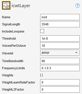 ICWT layer selected in the Deep Network Designer pane, showing the Wavelet property set to the analytic Morlet wavelet.