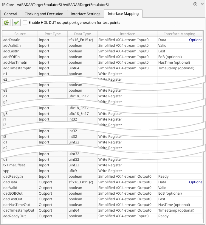 IP Core Interface Mapping table