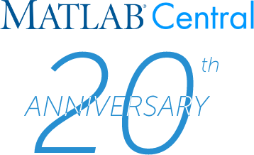 MATLAB Central Logo