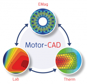 motor-cad