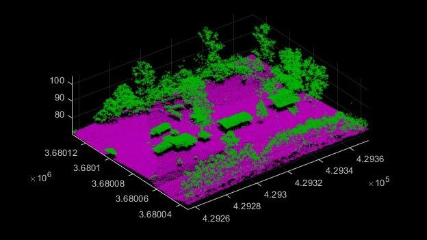 Nubes de puntos de LiDAR aéreas segmentadas en puntos terrestres y no terrestres.