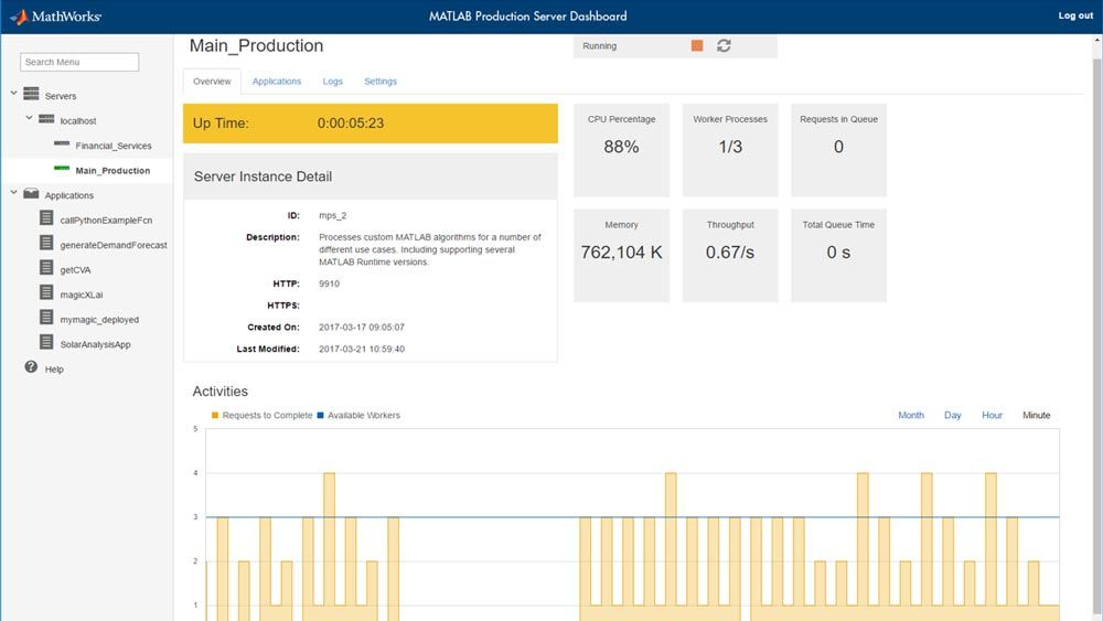 Panel de MATLAB Production Server.