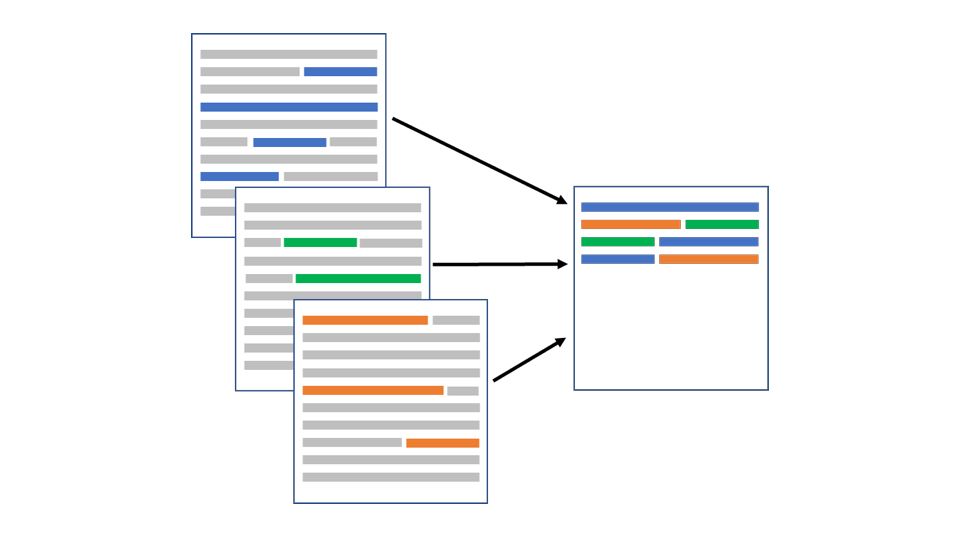 Extracción de resumen a partir de datos de texto de múltiples documentos Utilice análisis de texto para resumir múltiples documentos en uno solo.
