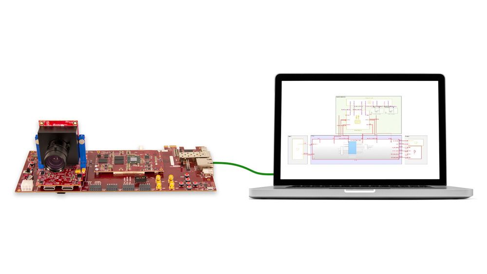 Prototipado y verificación de aplicaciones de visión en FPGA y SoC Modelo creado con Vision HDL Toolbox junto al hardware en el que se puede desplegar y verificar.