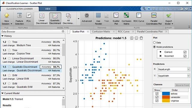 Uso práctico de Data Science con especialización en MATLAB (curso) 