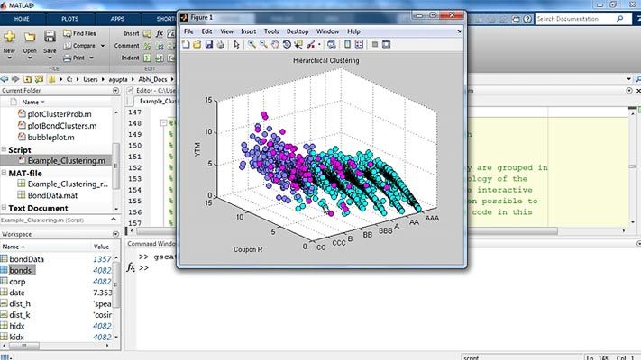 Machine Learning en MATLAB (documentación)